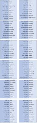 Learn English English Vocabulary English Writing Skills English Writing