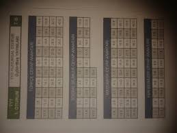 .345 ayt fen pdf indir 345 fen deneme pdf indir ayt tyt üçdörtbeş ayt fen bilimleri deneme pdf yks. Arkadaslar 345 Kurumsal Deneme Tyt Ayt 7 Cevap Anahtari Varmi Eodev Com