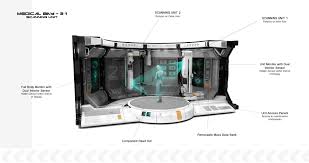 Medical Bay 21 Ivan Robert Vasquez Healthcare Design Medical Access Panels