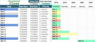 Project Management Timeline Templates For Google Sheets Gantt Chart In 2021 Gantt Chart Google Sheets Project Management