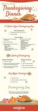 Timeline Planning Your Thanksgiving Celebration