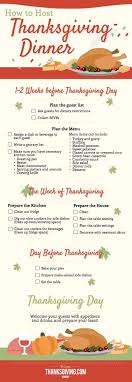 timeline planning your thanksgiving celebration