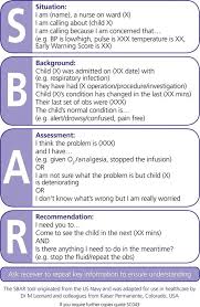 sbar documentation chart nclex quiz