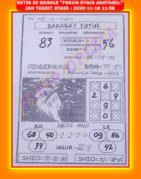 1 New Message Kode Syair Singapore 18 November 2020 Forum Syair Togel Hongkong Singapura Sydney