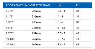 25 Most Popular Vibram Fivefingers Sizing Chart