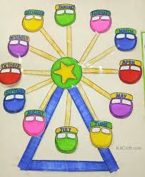 Day of the week is a common unit found in many beginner esl textbooks. Easy Chart Making Ideas For School Decoration Kids Art Craft