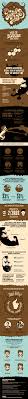 Not By The Hair Of My Chinny Chin Chin Gif Everything You Ever Wanted To Know About Beards Beard Beard Facts Infographic