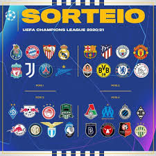 Uefa divulga a relação de 23 nomes apontados pelos observadores técnicos como os melhores da champions league 2020/21. Fc Porto Hoje E Dia De Sorteio Da Uefa Champions Facebook