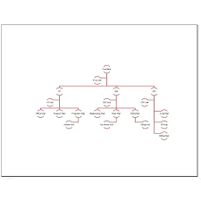 two free blank organizational chart template to download