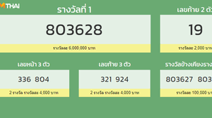 รวมสถิติผลหวยย้อนหลัง หวยออกวันพฤหัสบดี สถิติหวยออก รางวัลที่ 1 ทุกงวดที่ออก ในส่วนของ รางวัลที่ 1 เฉพาะงวดที่ตรงกับวัน. à¸•à¸£à¸§à¸ˆà¸«à¸§à¸¢à¸¢ à¸­à¸™à¸«à¸¥ à¸‡ à¸› 2564 2538 Page 2 Of 62