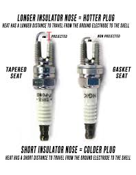 Hi it's time for a spark plug change on the small block this winter. Choosing A Nitrous Spark Plug The Missing Manual Nitrous Tech