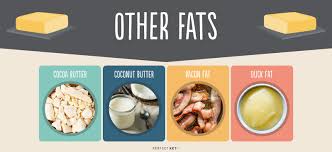 Here is a list of snacks you can try and here is a complete keto diet food list. Keto Diet Grocery Shopping List For Beginners Free Pdf Perfect Keto