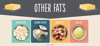 In a nutshell, the ketogenic diet requires you. Keto Diet Grocery Shopping List For Beginners Free Pdf Perfect Keto