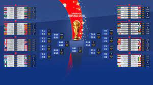 All the games are updated live. World Cup 2018 Tiebreaker How Fifa Decides The Group Stage As Com