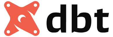 dbt (Data Build Tool)