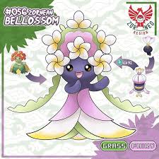 Gloom | Trainers Website