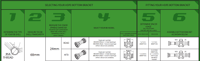 Which Bottom Bracket Size For My 1x11 Road Bike Bikewrench