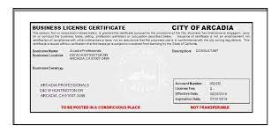 Please allow 30 days upon receipt for processing paper. How To Get A Business License In All 50 States Fundera Small Business License Business Business Tax
