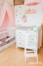 Kreative ikea trofast ideen mit der beliebten serie für kinder. Ikea Hack Diy Learning Tower Selber Bauen Bauanleitung Fur Einen Gunstigen Lernturm Aus Ikea Hockern Youdid