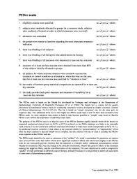 Check spelling or type a new query. Pedro Scale Word Doc Fill Online Printable Fillable Blank Pdffiller