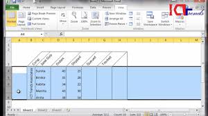 Cell Formatting In Excel With 3d Column Chart
