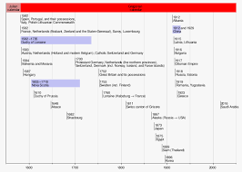 The liturgical color appropriate for the day is indicated, when the color is green, red or purple, by the color of the numeral against a light grey background. Adoption Of The Gregorian Calendar Wikipedia