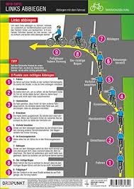 Radfahren Links Abbiegen Links Abbiegen Mit Dem Fahrrad Infotafel Schulze Michael 9783864481840 Amazon Com Books