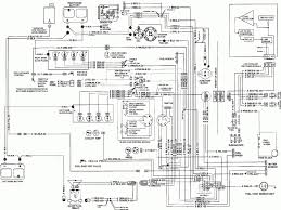 The electrical design for each machine must include at least the following components. Diagram 77 Gmc Dual Fuel Wire Diagram Full Version Hd Quality Wire Diagram Net Wiring Euganeacup It