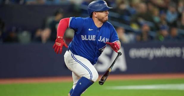 What's the Matter With Alejandro Kirk? | FanGraphs Baseball