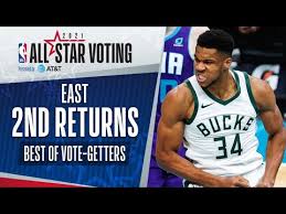 Yesterday's games and scores from any date in baa/nba or aba history. Best Of Nbaallstar Vote Getters 2nd Returns Eastern Conference Nba Everyday News Update