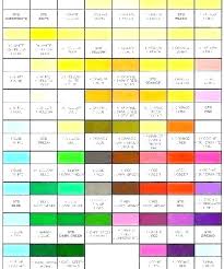 Wilton Gel Food Coloring Color Chart Ofgodanddice Com