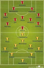 May 28, 2021 · starting lineup. Borussia Dortmund Preview Lineups Blazing Cannons