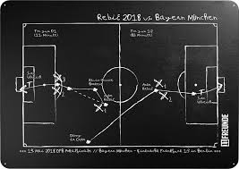 Do you go hunting for goals together in the champions league with eintracht? Magnettafel Rebic 2018 In 2 Varianten 11freunde Shop