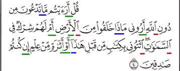 Maybe you would like to learn more about one of these? Cara Membaca Kata Ø§Ø¦ØªÙˆÙ†Ù‰ Pada Qs Al Ahqaf 4 Al Farisi
