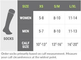 getting the right fit procompression com