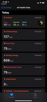 There should be no difference if you are using a fitbit, apple watch or an old pedometer it should be around 2,000 steps to get to a mile walking. Apple Ios 13 Update Brings A Ton Of New Health Features To The Iphone