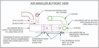Protect your home with unit pans fabricated by riverside. Condensing Hvac Has Corrosion Resistant Condensate Drain Pan Building America Solution Center