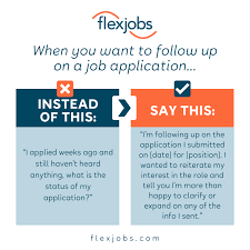 Waiting To Hear Back After A Job Interview Here S What To Do Flexjobs
