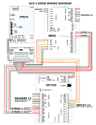 The door access control system provides authorized individuals or companies with secure and reliable enter and exit services. Acces Wiring Diagram