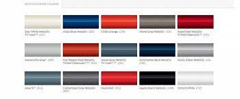 2025 Ford F 150 Exterior Color Options