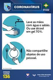 Até o momento não há um tratamento específico para a doença, que é transmitida por gotículas de saliva e catarro que se espalham pelo ambiente. Cartilha De Prevencao Ao Coronavirus Dirsa