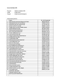 Get the latest details of all courses, available scholarships, fees structure, duration of courses and intakes of university college shahputra. Nama Peserta Kursus Kad Hijau Cidb