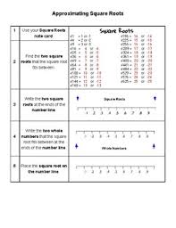 Estimating square roots on a number line block puzzle that contains 12 questions and answers along with 6 false ones. Checklist Approximating Square Roots By Hellohappymorning Tpt