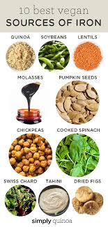 Best Vegan Sources Of Iron 10 Easy Vegan Recipes Simply Quinoa Vegan Iron Sources Foods With Iron Vegan Iron