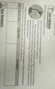 Check spelling or type a new query. Sebutkan 10 Macam Nama Alat Kegunaan Pendapat Seperti Contoh Diatas Tolong Bantu Ya Kak Brainly Co Id