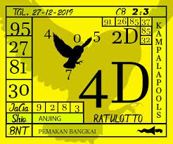 Prediksi Togel Kampala Kamis 26 Desember 2019 Permainan Angka Dewi Bulan Buku