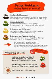 Wie oft ist beim stuhlgang normal? Stuhlgang Beim Baby Welche Farben Sind Normal Hallo Eltern