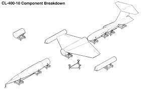 Prototypes.comLe Lockheed CL-400 SuntanIV. Le CL-400