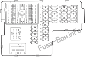 Here you will find fuse box diagrams of lincoln navigator 2003, 2004, 2005 and 2006, get information about the location of the fuse panels inside the car, and learn about the assignment of each fuse. Fuse Box Diagram Lincoln Aviator Un152 2003 2005
