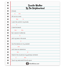 Chord Sweater Weather The Neighbourhood Sweater Weather Ukulele Chords Chord Sweater Weather All I A Ukulele Chords Ukulele Songs Guitar Chords For Songs